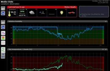 Detector de Nubes AAG CloudWatcher,Monitoreo Preciso del Cielo para Observatorios Remotos,Características Destacadas,Especificaciones Técnicas,CloudWatcher con ASCOM